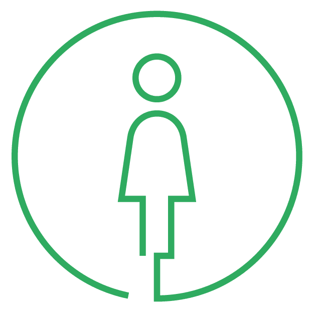 Cáncer Ginécologico